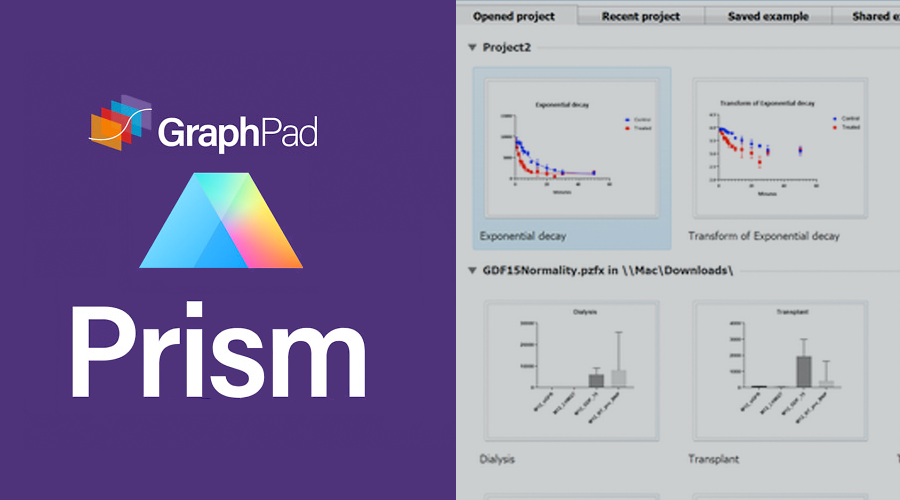 GraphPad Prism Crack v9.5.1 With Serial Key Full Free Download