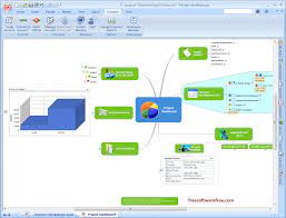 Mindjet MindManager 22.0.273 Crack + License Key 2022