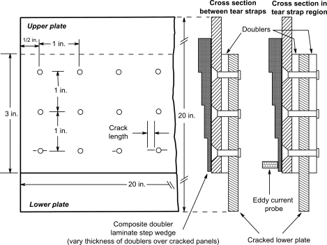 Splice Crack